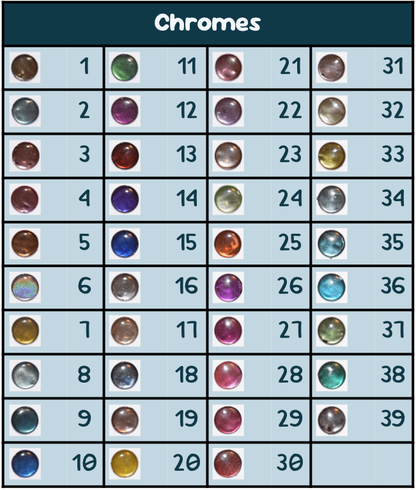 Personnalise ton chrome