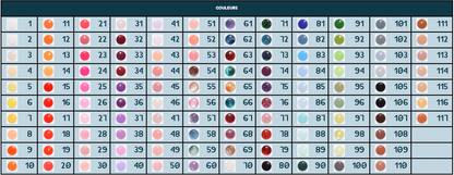 Personnalise ta couleur